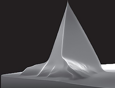150khz Tapping mode probes for AFM-IR - Systems for Research