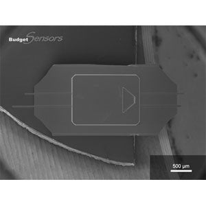 All-In-One-Al-Tipless - Systems for Research