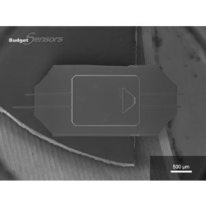 All-In-One-Tipless - Systems for Research