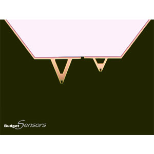 SiNi - Systems for Research