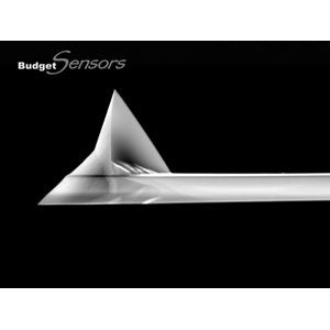 Multi75DLC - Systems for Research