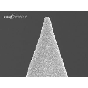 All-In-One-DD - Systems for Research