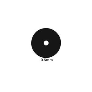Gilder Aperture Grids - Systems for Research