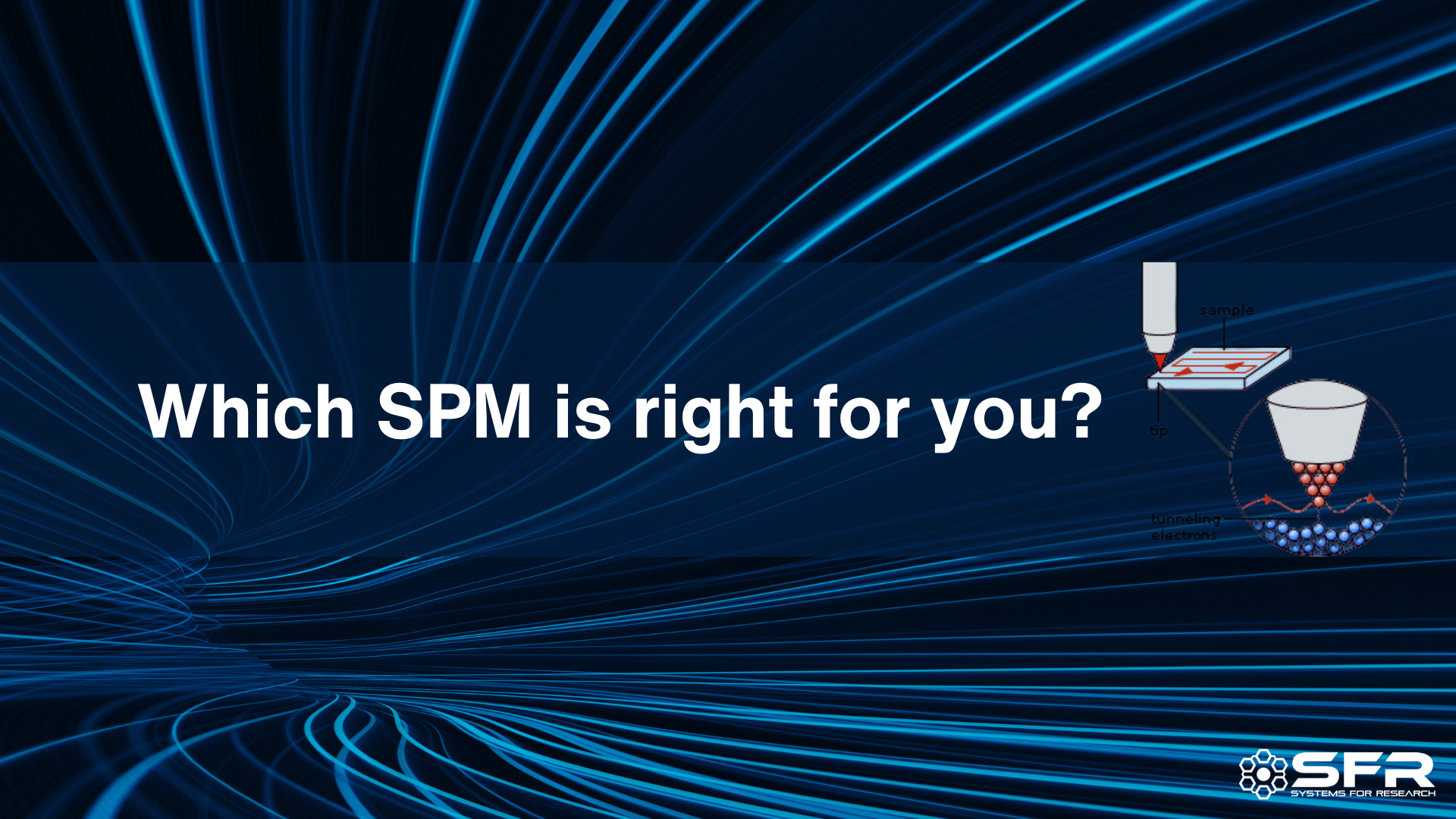 Which SPM is right for you?