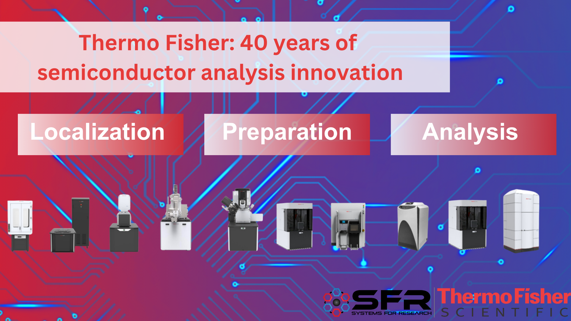 Thermo Fisher: 40 years in semiconductor analysis innovation poster
