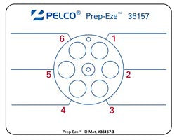 PELCO Prep-Eze™ Holders - Systems for Research