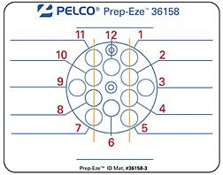 PELCO Prep-Eze™ Holders - Systems for Research