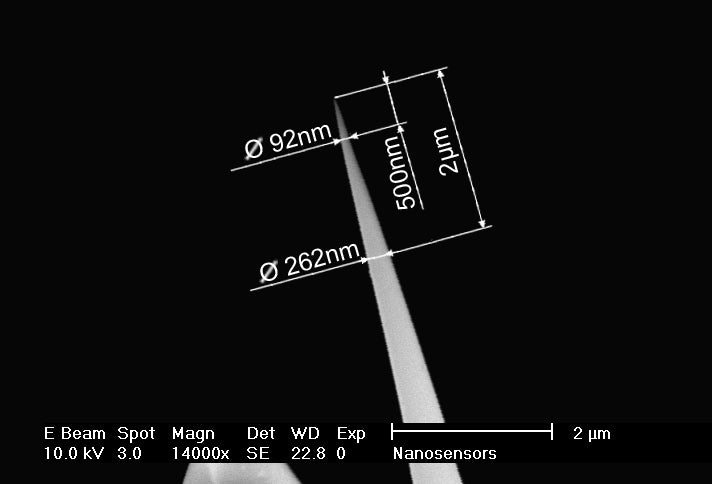 AR5T-NCHR - Systems for Research