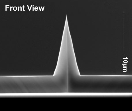 ATEC-CONTPt - Systems for Research