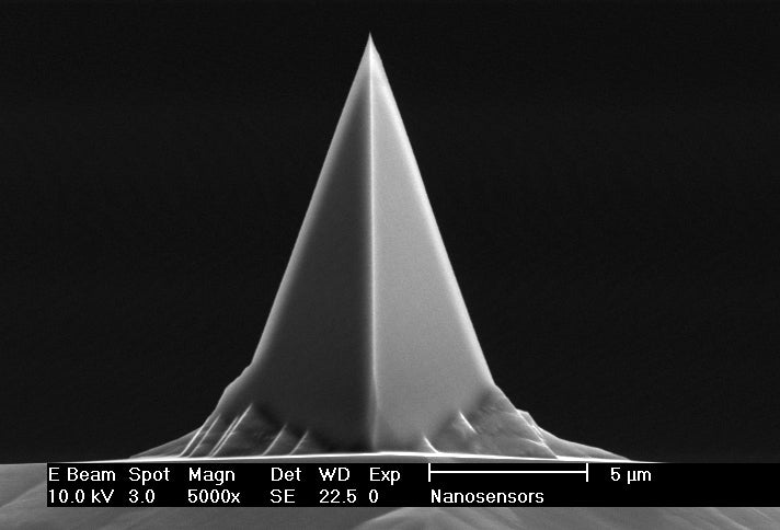 PPP-FM - Systems for Research