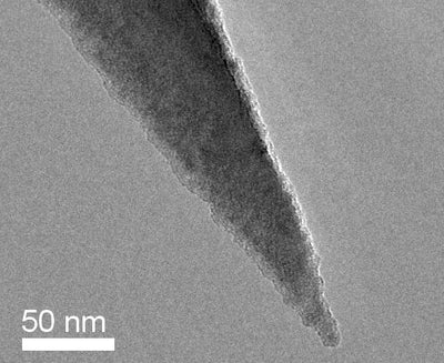 PPP-NCHAuD-10 - Systems for Research