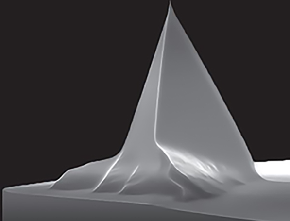 Systems for Research for PR-EX-CnIR-B-10