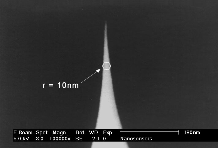 SSS-FM - Systems for Research