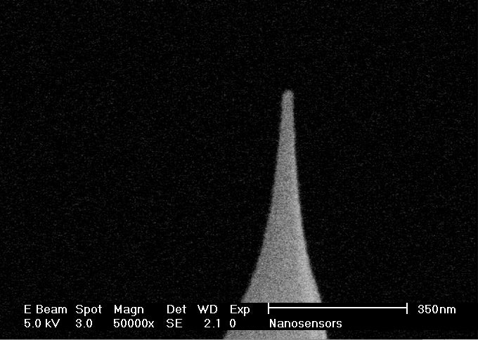 SSS-MFMR - Systems for Research