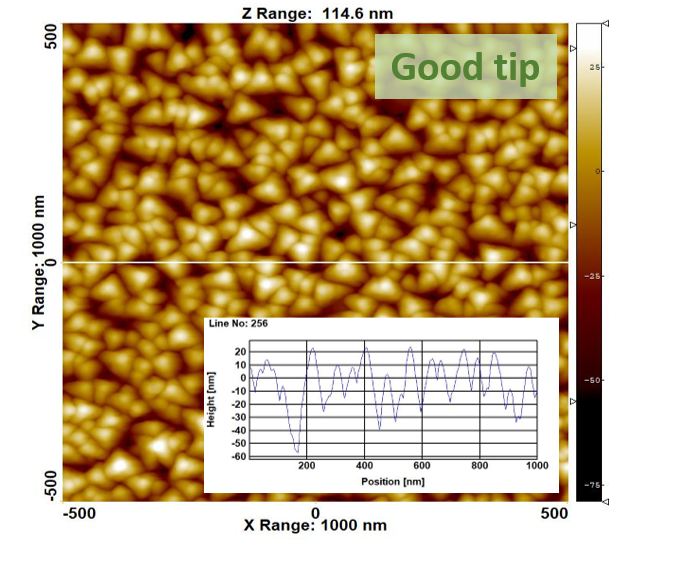 Tipcheck AFM Tip Characterizer - Systems for Research
