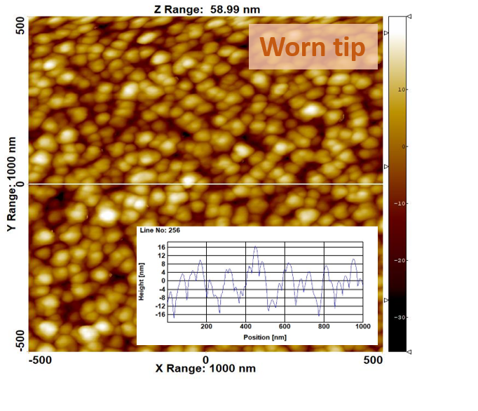 Tipcheck AFM Tip Characterizer - Systems for Research