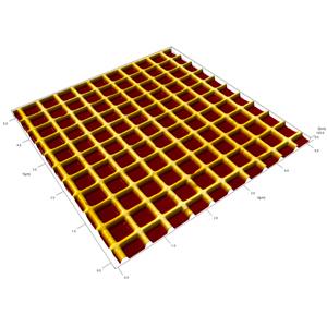 2000 lines/mm Cross Line Grating Replica - Systems for Research