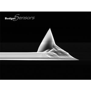 Contact-G - Systems for Research