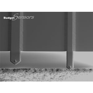 All-In-One-Al - Systems for Research