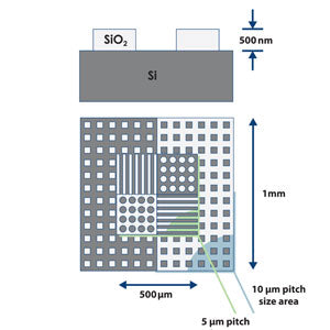 HS-500MG - Systems for Research