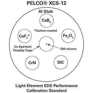 PELCO® XCS-12 - Systems for Research