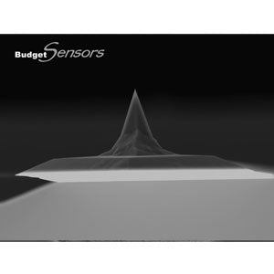 All-In-One - Systems for Research