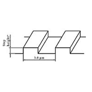 Block Test Gratings for Z-axis - Systems for Research