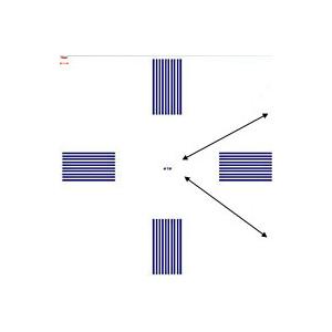 Critical Dimension (CD) Calibration Test Specimens for SEM, FIB, and AFM - Systems for Research