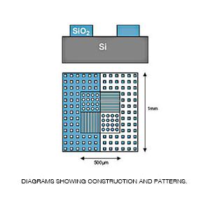 HS-Series AFM Calibration Standards - Systems for Research