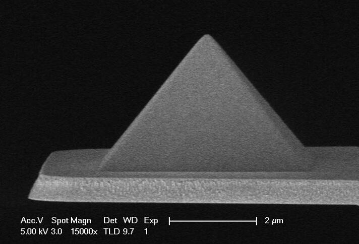 MLCT-BIO-DC - Systems for Research
