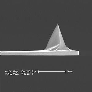 RTESP-150 - Systems for Research