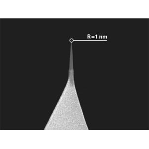 SHR300 - Systems for Research