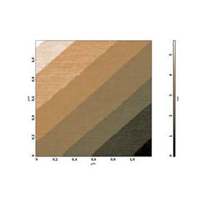 SiC-STEP Calibration Samples - Systems for Research