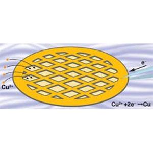 Substratek™ TEM Metallic Substrates on 300 mesh TEM grids - Systems for Research