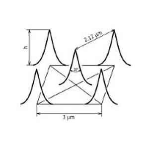 Test Grating for Tip Sharpness - Systems for Research